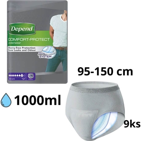DEPEND NORMAL L/XL für Männer 1×9 Stück, Stretch-Slips