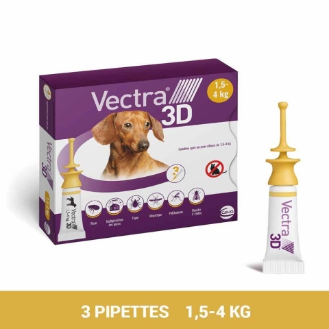 Ceva Vectra Spot-on Lösung für Hunde 1,5-4 kg 3 Pipetten