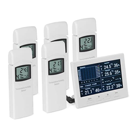 Steinberg System SBS-RS-500 Raumklimastation Wetter Datenlogger Klimadatenlogger 8 Kanäle