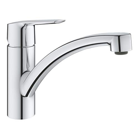 GROHE Armaturen