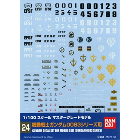 BANDAI SPIRITS Hobby - MG Gundam 0083 Mehrzweck-Aufkleber, Gundam Sticker, Multicolor, Cartoon, Kunststoff, Wasserfest, Rechteckig, 1 Stück