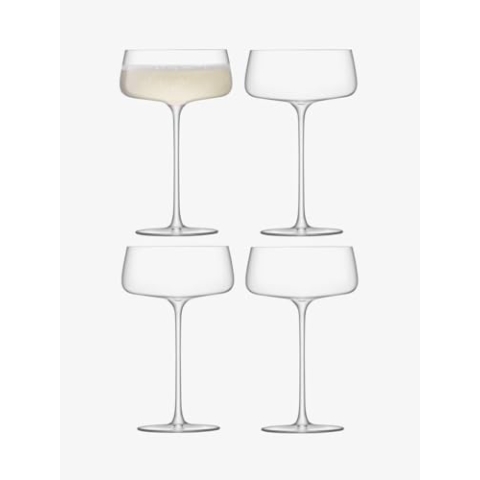 LSA International Metropolitan Champagner-Untertasse, 300 ml, transparent, 4 Stück, spülmaschinenfest, MW06, Durchsichtig