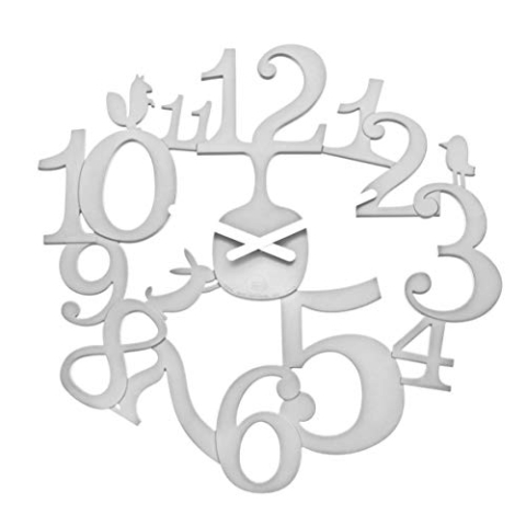 [pi:p] Wanduhr