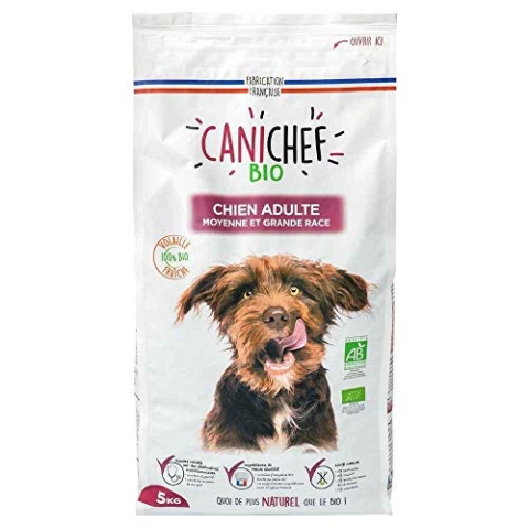 Für Hunde