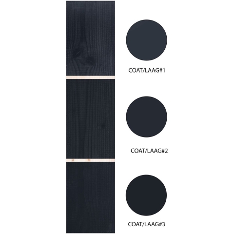 Sorglos Protect Anthrazit 2,5 Liter